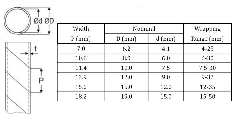 Cable Spiral Wrap Tidy Wire Binding Black Natural